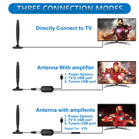 ANTUKO TV-Mobilantenne DVB-T2 Smart Digital HD Innenantenne mit Verstärker 25 DBI 3m/9,8ft 2,5C-2V Kabel 75 Ohm Magnetfuß Buchse