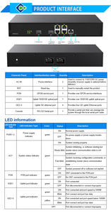 Tout nouveau Mini 1Port GPON AC OLT QT7001 C ++++ SFP Port PON unique 1G 10G OLT 1/2/4/8/16 Ports terminal de réseau à fibre optique - Product Image 5