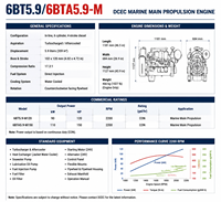 Motor Diésel Marino DCEC CUM 6BT5.9 6BTA5.9-M150 de 150 HP, 2200 RPM, 6 Cilindros, Turboalimentado y con Postenfriamiento para Propulsión de Embarcaciones
