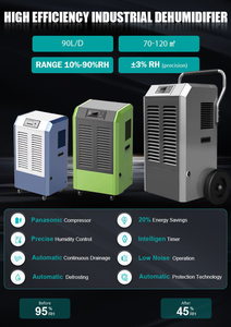 90L phòng sạch màng quay công nghiệp máy sấy không khí bóng trống Máy hút ẩm Tab Quạt kho công nghiệp cho nhà kho lớn - Product Image 5