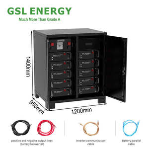 แบตเตอรี่ลิเธียม GSL ENERGY สำหรับเชิงพาณิชย์และอุตสาหกรรม 80 กิโลวัตต์-133 กิโลวัตต์ชั่วโมง  แบบตู้คอนเทนเนอร์  ระบบกักเก็บพลังงานอุตสาหกรรมเชิงพาณิชย์  ชนิด Lifepo4 - Product Image 3
