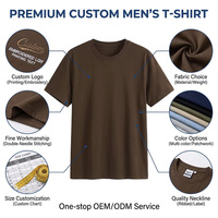 T-shirt en coton lourd pour homme, fabriqué éthiquement, teinture réactive, effet délavé à l'acide