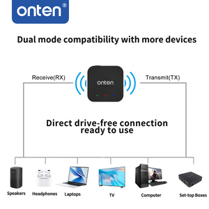 ONTEN nhà máy không dây Bluetooth âm thanh nhận được/truyền Adapter OTN-BT102 - Product Image 6