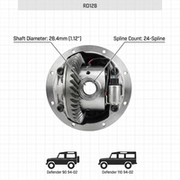 Différentiel de blocage pneumatique avant/arrière HF RD128 Defender Air Locker 24 cannelures, toutes rapports, pour Land Rover 90 110 Type 1994-2002