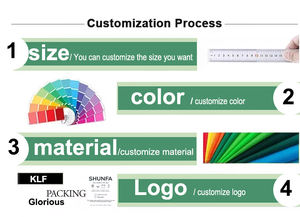 Sac fourre-tout en toile de coton épaisse et robuste de 16, 18, 20 oz, sacs en toile personnalisés avec fermeture éclair et poche intérieure - Product Image 4