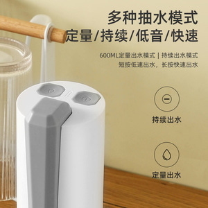 Pompe à eau portable pliable en plastique blanc rechargeable par USB à fonctionnement mécanique sans minuterie pour usage domestique - Product Image 3