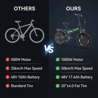 Vélo cargo électrique HeyBike Style 1000W avec porte-bagages arrière, 48V17.4Ah, suspension intégrale, vitesse réglable 50 km/h, HDB E-MTB