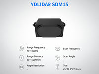 Sensor LiDAR YDLIDAR SDM15 15m Single Point ToF untuk UAV, Penahan Ketinggian, Penghindaran Rintangan Robot, dan Navigasi
