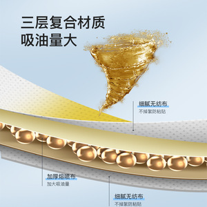 Oil Absorbent Pad 90cmx10cmx3mm Thickened High Efficiency For Range Hood Oil Tray - Product Image 2