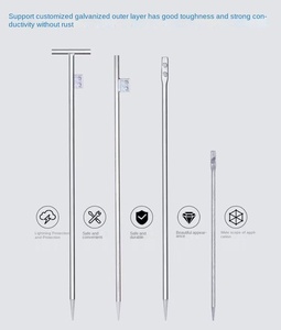 ก้านไฟฟ้าสำหรับสายดินระบบป้องกันดินสำหรับอาคารวิศวกรรมแบบจุ่มร้อนชุบสังกะสี - Product Image 6
