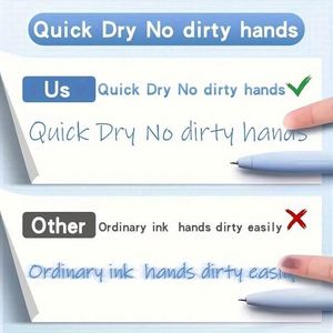 New School Office Stationery Retro 0.5mm Morandi Gel <b>Pen</b> Set 6pcs/set Pink Red Ink Student Writing Ballpoint <b>Pen</b> Plastic - Product Image 4