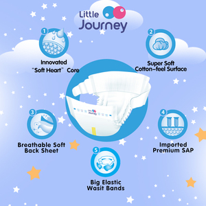 Petites couches jetables Little Journey Couche <span class=keywords><strong>Bebe</strong></span> Fraldas <span class=keywords><strong>Mother</strong></span> Care Grade a Japan Taille 3 Petit MOQ Coton - Product Image 5