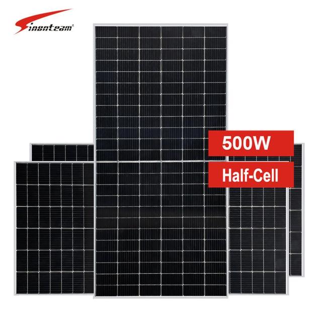 Solar Panel Production Line Machine and Solar Panel Production Equipment for Advanced Solar Technology