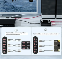 DTS AC3 Convertidor de audio óptico digital a analógico 5,1 canales HD audio Rush decodificador de sonido digital