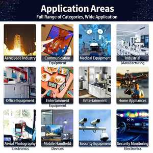 Componentes de Chip Automotriz 40049 40048 40077 40076 HQFP-64 IC – Chip de Potencia de Frecuencia de Faltas Comunes para Módulo ECU de Motor de Coche - Product Image 4