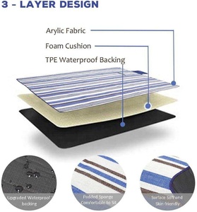 Meilleure vente : Tapis de pique-nique extra large, léger, imperméable, personnalisé avec poignées - Product Image 3