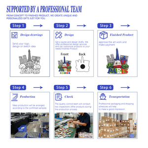 Imán <span class=keywords><strong>de</strong></span> resina 3D para nevera con monumento: imán personalizable para recuerdo turístico, ideal para decorar tu nevera o como - Product Image 5