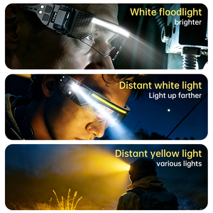 Luz frontal para ciclismo con sensor, luz de inspección para reparación de lentes, luz de trabajo con sensor de ondas inteligente, faro a prueba de viento - Product Image 6