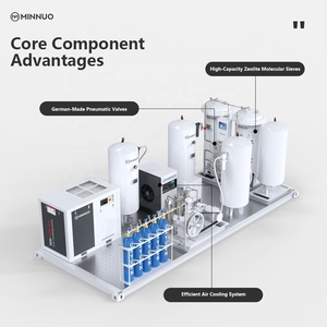 Hiệu quả oxy Trạm nạp với nhanh chóng Bơm tốc độ thích hợp cho Xi lanh khí phục vụ và phân phối - Product Image 4