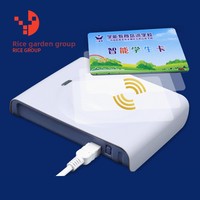 Lector de tarjetas inteligentes sin contacto Tarjeta IC Control DE ACCESO Tarjeta de compras Emisor Interfaz USB Lector RFID Escritor 860-960MHz