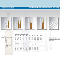 Flacon SPG Ampola Amber Clear Sérum Produits 1ml Ampoules rondes en verre Cq