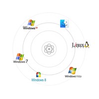 Casing plastik stasiun Dok kabel SATA IDE, adaptor USB 3.0 kecepatan tinggi semua dalam 1 2.5 & 3.5 inci