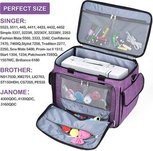 Échantillon gratuit Sac de transport multifonction pour machine à coudre avec bandoulière, étui de voyage pour machine à coudre et accessoires - Product Image 4