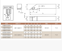 INFIFA SVJBR/L SVJBR1212H11/1616H11 Porte-outil cylindrique extérieur à visser pour tournage CNC, pour outils de tour central