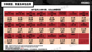 การ์ดสะสมอะนิเมะเกิร์ลแบนด์ <span class=keywords><strong>Cry</strong></span> TAIBANG Face-Off แบบกล่องสุ่ม 24 กล่อง ขายส่ง บันทึกความทรงจำวิเศษ กล่องปริศนา - Product Image 3