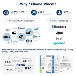 Passerelle industrielle intelligente IoT programmable Minew MG7 Edge Computing Mini Ethernet PoE Wifi avec chipset ESP32 - Product Image 6