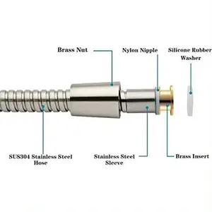 आधुनिक लचीली शॉवर नली लचीली 1.5 मीटर 201 स्टेनलेस स्टील नली शॉवर पाइप शॉवर नली पुल आउट ट्यूब