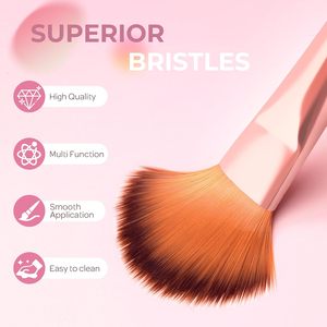 7 pièces ensemble de pinceaux de <span class=keywords><strong>peinture</strong></span> pour le <span class=keywords><strong>visage</strong></span> pinceaux d'artiste Pastel pour la <span class=keywords><strong>peinture</strong></span> du corps et du <span class=keywords><strong>visage</strong></span> acrylique aquarelle <span class=keywords><strong>gouache</strong></span> à l'huile - Product Image 5