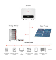 Batterie LiFePO4 empilable SunPlus SU5.0-X 51,2 V 100 Ah, montage en rack, ESS extensible, stockage d'énergie solaire 5,12 kWh, sauvegarde, garantie 10 ans