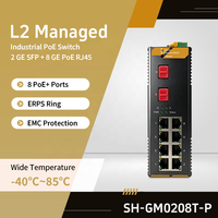 SH LINK SH-GM0208T-P 2 SFP 8 PoE+ Switch Industrial Gestionado IEEE802.3af/at IP40 para Cámara IP CCTV IGMP QoS SNMP 20Gbps