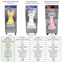 Machine à glace dure commerciale 48L/H, machine à gelato, prix des machines à glace pour les entreprises