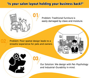 Station de travail professionnelle pour salon de toilettage d'animaux et solution de design d'intérieur de magasin tout-en-un pour l'aménagement de boutiques de toilettage - Product Image 6