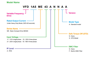 Variador de Frecuencia ME300 Serie VFD4A8ME21ANNAA 0.75KW Monofásico 220V - Product Image 3