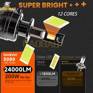 BB2909 Lampadina LED per Fari <span class=keywords><strong>Auto</strong></span> Serie D 70W D1 D2 <span class=keywords><strong>D3</strong></span> D4 - Product Image 2