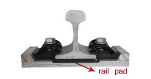 Coussin <span class=keywords><strong>de</strong></span> rail en caoutchouc rainuré pour passage à niveau ferroviaire, sous traverses en béton - Product Image 2