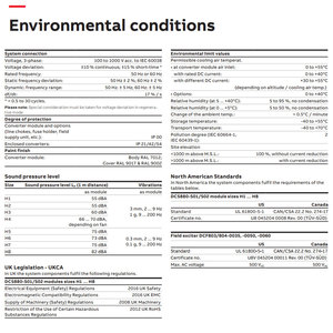 A-B-B dcs880 loạt DCS880-S01-0740/2050/1200/0590/0900/4800/1500-05x0/07x0/06x0 DCS880-S01 <span class=keywords><strong>DC</strong></span> chuyển đổi điều khiển động cơ - Product Image 3