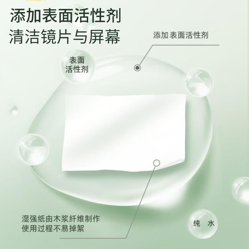 กล่องละ 100 เม็ด