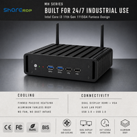 Sharerdp OEM ODM Intel Core I3 7200U 8130U Dual Core Windows 10 Komputer Mini Industri Tanpa Kipas untuk Digital Signage