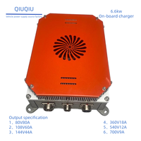 Chargeur embarqué pour véhicule électrique OBC 6,6 kW IP67 AC 90-265V à faible bruit certifié CE -40~85°C