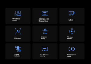 Système de visioconférence 4K tout-en-un OEM/ODM direct usine avec encadrement AI à 120° grand angle, 6 micros, DP Alt 4KP60 BYOM M1000Lite - Product Image 5