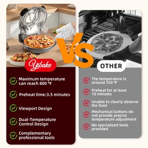 Forno Elettrico per Pizza da 12 Pollici, Forno da Banco per Interni, 1200W, Cottura in 5 Minuti, Controllo a Doppia Manopola - Product Image 6