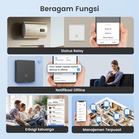 WiFi Zigbee RF Pemanas Air AC Tombol Dinding Sakelar Pintar Remote Control Graffiti Timer EU UK US untuk Alexa