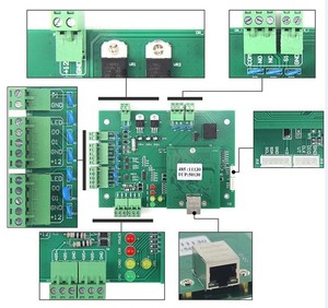 単一のドアWiegand TCP/IPセキュリティドアアクセス制御システムのための<span class=keywords><strong>Web</strong></span>ベースのアクセスコントローラ - Product Image 5