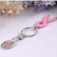 Porte-clés de sensibilisation au cancer du sein avec ruban rose, vente en gros, porte-clés sur le thème du cancer