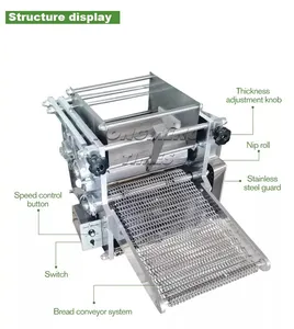 Otomatik tahıl mısır Tortilla krep Blini yapma makinesi küçük işletmeler için Roti Chapati Flatbread Blini Tostada Galette Maker