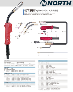 ปืนเชื่อม P350A แบบพานาโซนิคสำหรับใช้กับ<span class=keywords><strong>พา</strong></span><span class=keywords><strong>นา</strong></span>โซนิค - Product Image 5